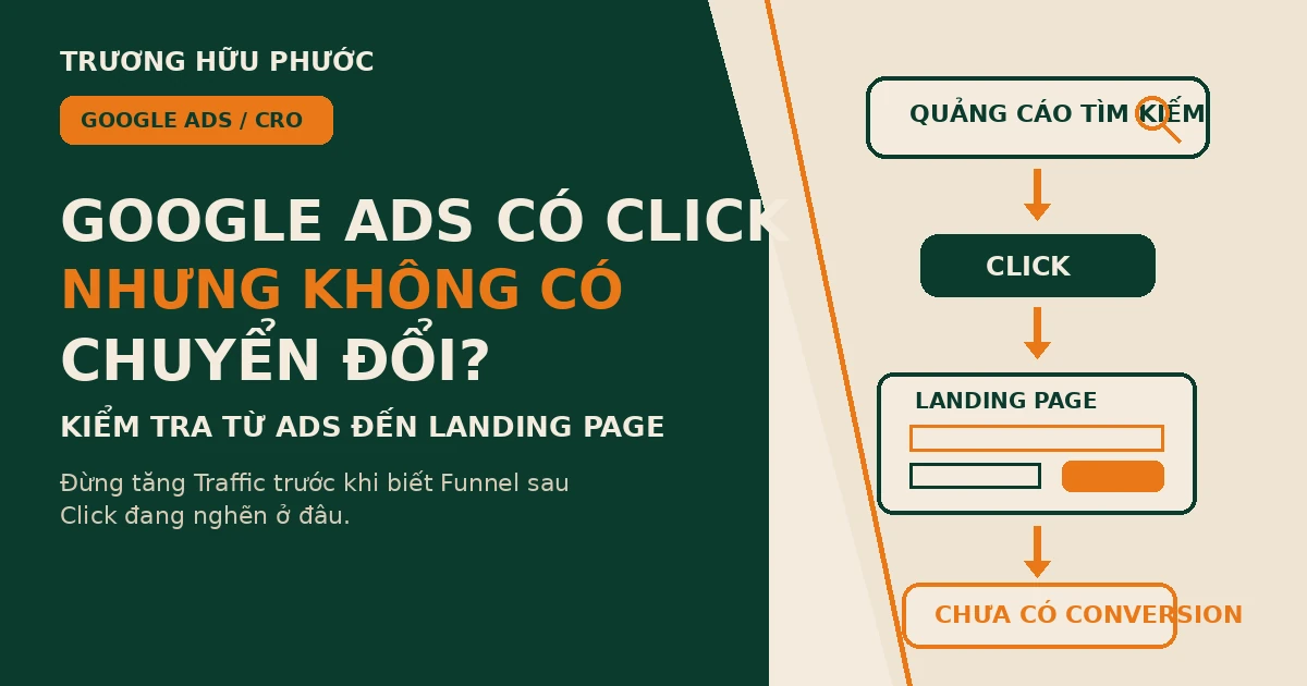 Google Ads có click nhưng không có chuyển đổi