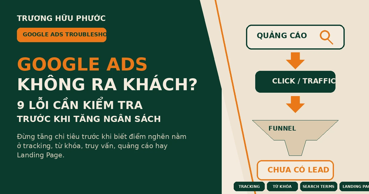 Google Ads không ra khách