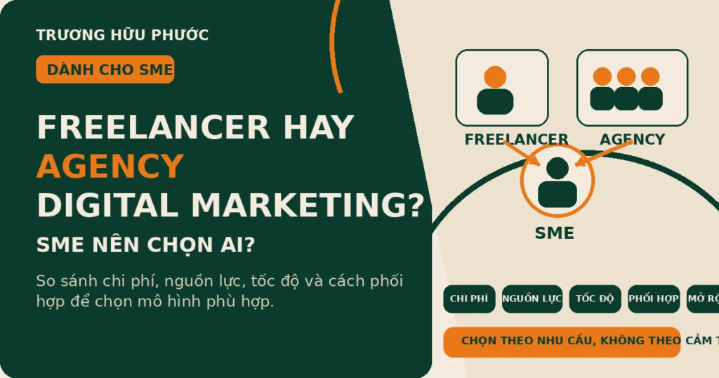 freelancer hay agency Digital Marketing